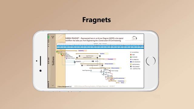 Project Analytics App on iPhone & Android смотреть онлайн