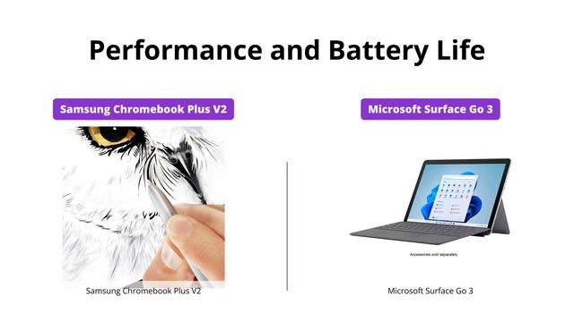 Samsung Chromebook Plus V2 vs Microsoft Surface Go 3 смотреть онлайн