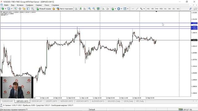 Торговля внутри дня с Михаилом Хлестуновым. 13.09.2018г. смотреть онлайн