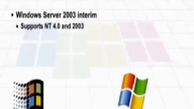 MCSE Certification Training Active Directory смотреть онлайн