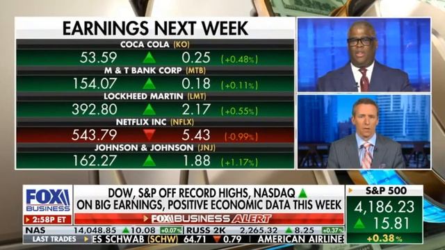 Kingsview CIO Scott Martin on Fox Business News 4.16.2021 смотреть онлайн