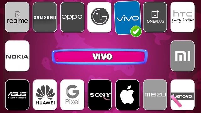 Guess The Smartphone By The Ringtone | Smartphone Ringtone Quiz