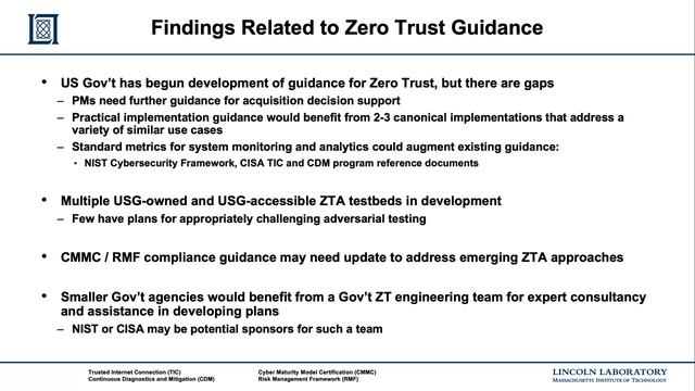 Overview of Zero Trust Architectures смотреть онлайн
