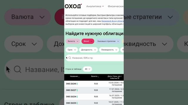 Как искать облигации (ДОХОД.РУ) смотреть онлайн
