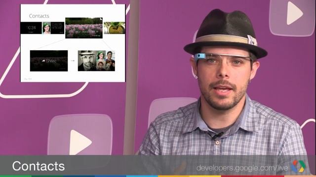 Google Mirror API: Contacts смотреть онлайн