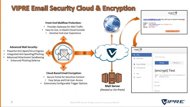 VIPRE Product Overview Webinar смотреть онлайн
