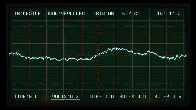 Looping [Korg Gadget.] смотреть онлайн