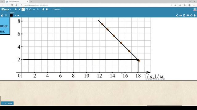 ЕГЭ Физика Линза 8718