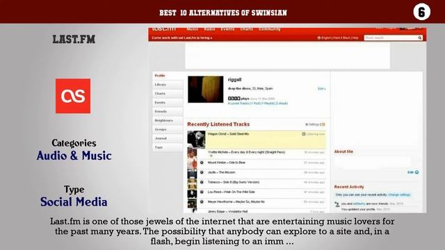Swinsian | Top 41 Alternatives of Swinsian смотреть онлайн