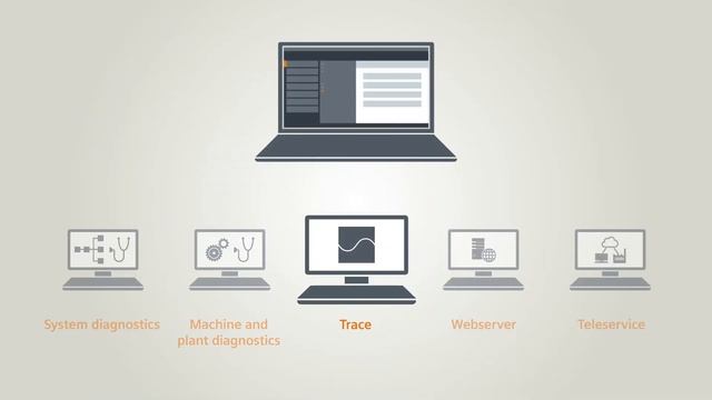 08 - The TIA Portal - Diagnostic concept (English) смотреть онлайн