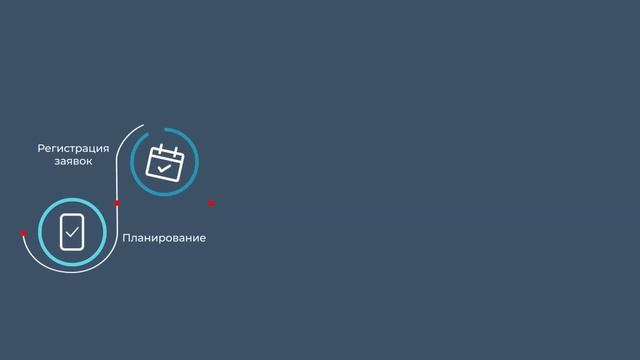 IT Vectura | Transport Management смотреть онлайн
