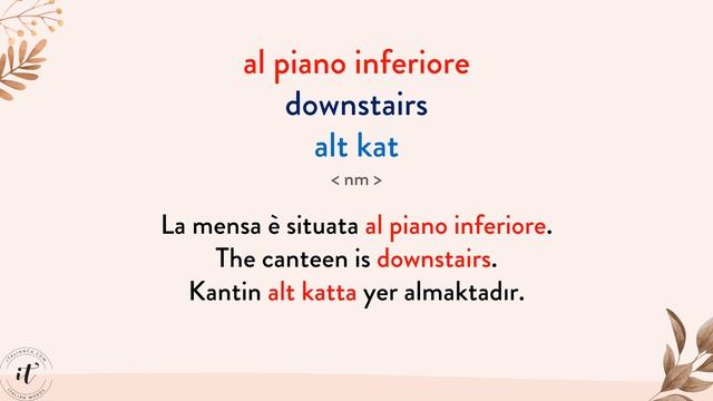 Italian Common Words (House, Chores and Furnitures Ev, Ev İşleri ve Mobilyalar) смотреть онлайн