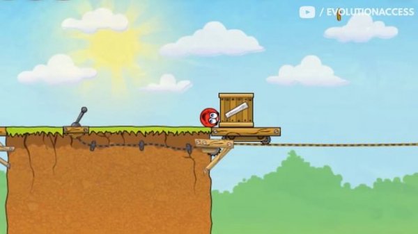 The Evolution of Red Ball Games From (2008-2015)