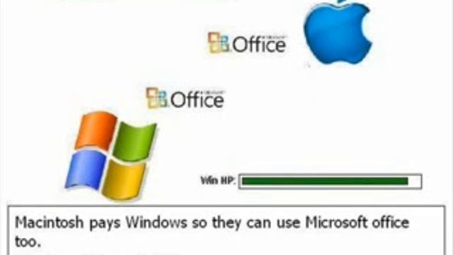 windows xp parody смотреть онлайн