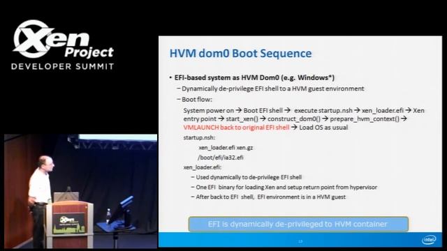 HVM Dom0: Any unmodified OS as Dom0 - Will Auld, Intel смотреть онлайн