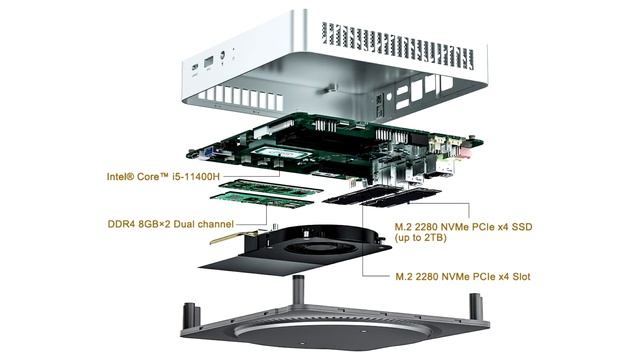 MINISFORUM TH60 and TH80 Compact Desktops Rock Tiger Lake Processors смотреть онлайн