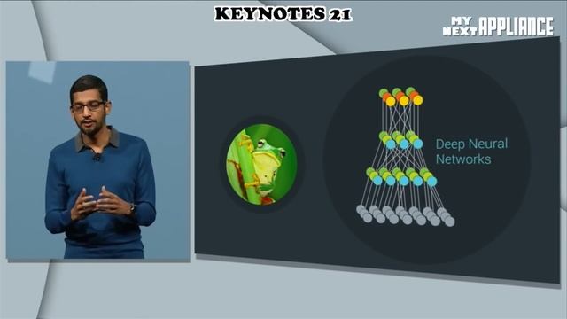 Google IO 2015 Keynote Highlights - Android M, Android Wear, Google Cardboard, Google Photos, смотреть онлайн