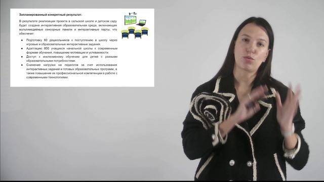 1.3 Целеполагание проекта