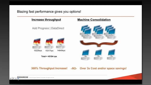 Optimizing Your Data for Better Performance смотреть онлайн