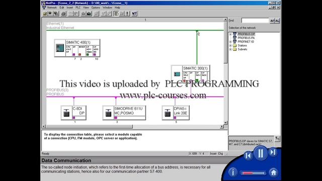 05 - Communication with SIMATIC S7 - Data Communication смотреть онлайн