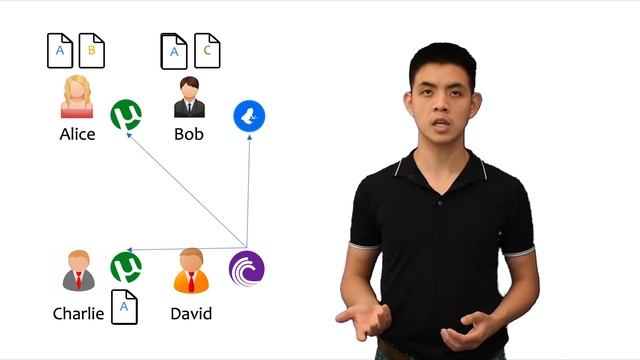 What is BitTorrent? смотреть онлайн