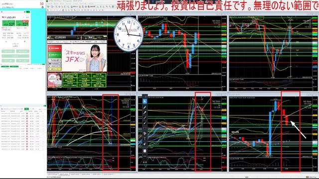 4/5(金)　生配信スキャルピング2　　配信中+12.1pips смотреть онлайн