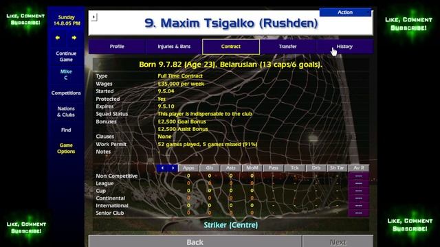 Championship Manager 01-02 - The Legend - Maxim Tsigalko смотреть онлайн