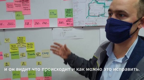 Григорий Литов Sheffilton