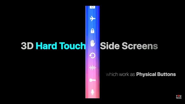 iPhone 13 New Model смотреть онлайн
