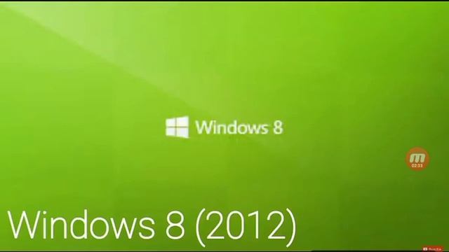 All Windows Animation Startup Sounds & Shutdown Sounds 3.1 To 10 (1993-2015) смотреть онлайн