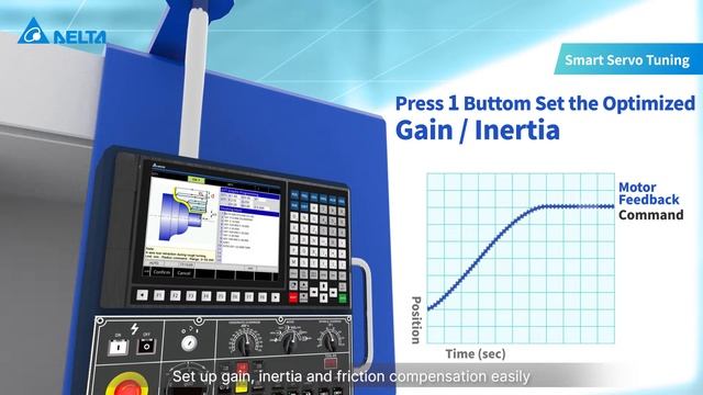CNC Controller NC5 Series | Delta Industrial Automation - Products смотреть онлайн
