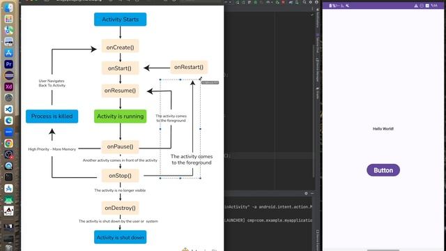 1- Android Studio | Install App , Activity Lifecycle | TaherGo