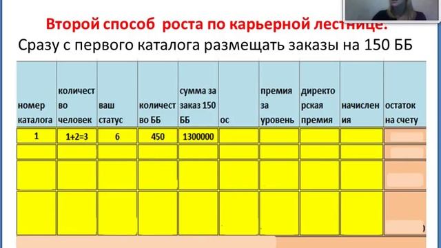 посмотрите, как просто это работает! Продолжение здесь http bizprojekt blogspo ru смотреть онлайн