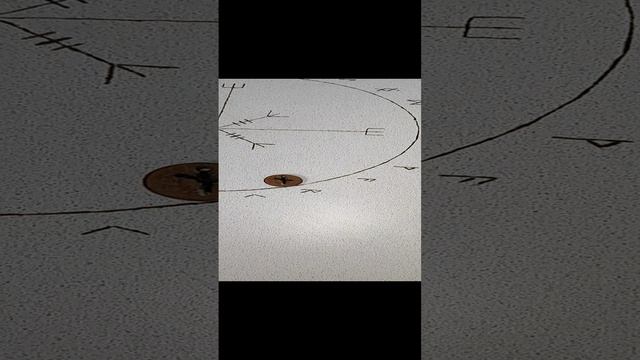 руна дня на завтра смотреть онлайн