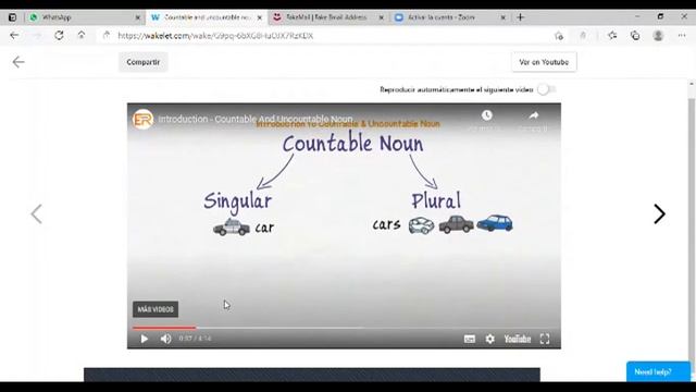 Countable Vs. Uncountable Nouns.