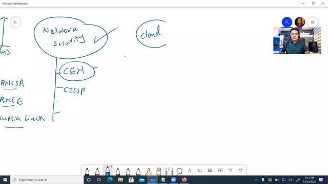 IT/Networking හරියට ඉගෙන ගමු | Online Workshop for University of Vocational Technology (2020-12-11) смотреть онлайн