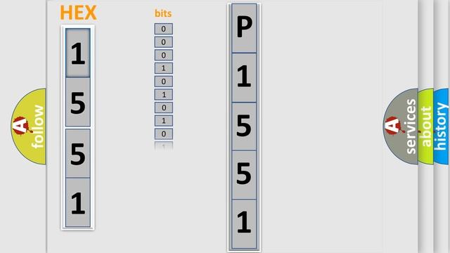 DTC Pontiac P1551 Short Explanation смотреть онлайн