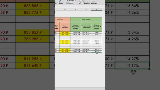 Как накопленный купонный доход (НКД) влияет на доход смотреть онлайн