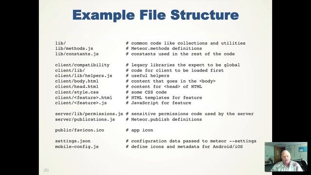 Meteor App Structure смотреть онлайн