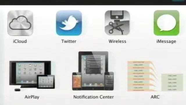 What's new in iOS: iPhone, iPod Touch & iPad - Fabián Inthamoussu - Artech смотреть онлайн