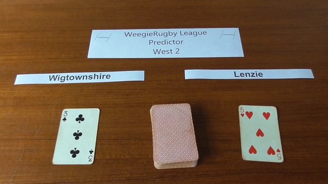 WeegieRugby Random Result Generator | WRTV смотреть онлайн