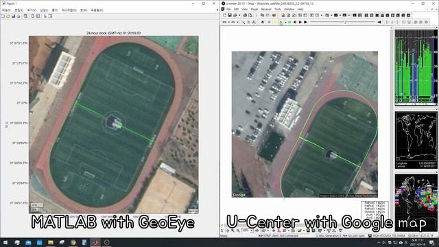 GPS Trajectory Tracking With MATLAB And U-Center