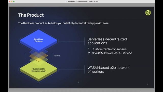 Compute Over Data Working Group 8th Session (Blockless, Nunet, BOINC) смотреть онлайн