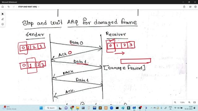 PART -1 | STOP AND WAIT ARQ | SLIDING WINDOW PROTOCOL (BANGLA) смотреть онлайн