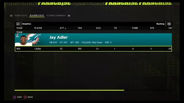 Jay Adler Season Highlights - Year 3 (Madden 22 Franchise Mode) смотреть онлайн