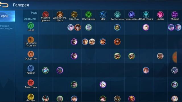 Mobile legends обзор всех веток шахмат. смотреть онлайн