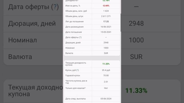 Доходность облигаций #инвестиции #офз #облигации смотреть онлайн