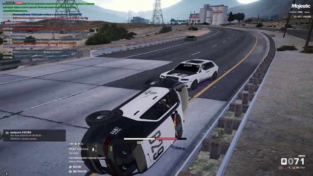 Дм + нрп + дм