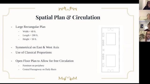 Interior Design Presentation смотреть онлайн