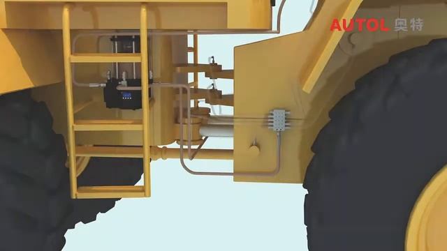 Autol - system centralnego smarowania смотреть онлайн